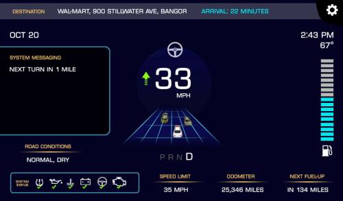 A dashboard mockup of figure 1, depicting the user interface. Features include destination, arrival time, date, time, temperature, system messaging, road conditions, speed, acceleration, road position, traffic, fuel gauge, time to next fuel-up, odometer, speed limit, overview of system status, and toggle to admin controls.
